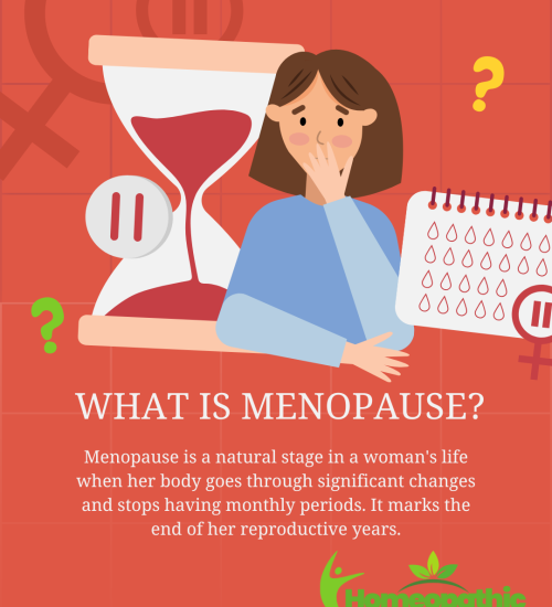 Red and White Illustration Menopause Awareness Instagram Post